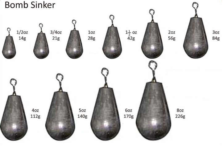 Bomb Sinker FIshing Bulk Buy Lead Weight (Approx 5kg) Sinkers - Choose  Weight Quantity [Size / Quant
