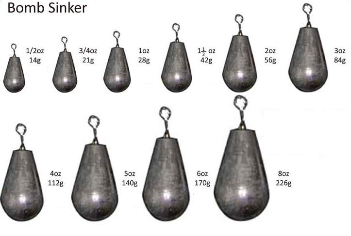 https://www.ozfishing.com.au/assets/alt_1/TWCP_KIT_5KG_BOMB_SINKER.png?20210519234121