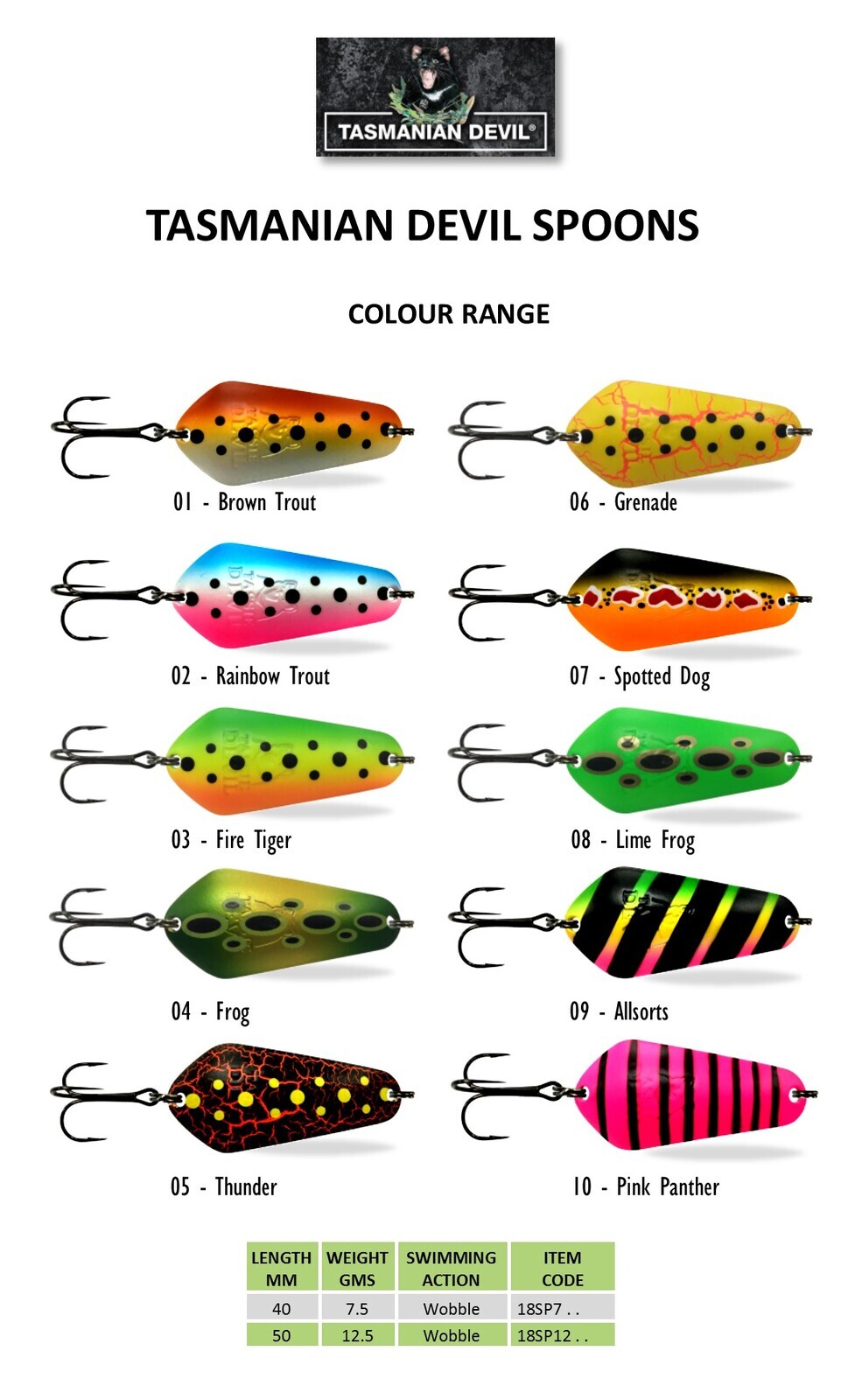 Legendary Wigston's Tassie Devil Spoon 12.5g Tasmanian Fishing Lure