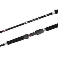 Shimano 2021 Anarchy Fishing Rod - Choose Model