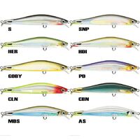 Rapala RPS-9 Ripstop 9cm Hardbody Fishing Lure - Choose Colour