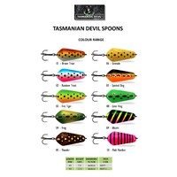 Legendary Wigston's Tassie Devil Spoon 12.5g Tasmanian Fishing Lure - Choose Colour